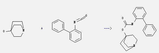 1-Isocyanato-2-phenyl-benzene and 1-aza-bicyclo[2.2.2]octan-4-ol can be used to produce biphenyl-2-yl-carbamic acid 1-aza-bicyclo[2.2.2]oct-4-yl ester 
